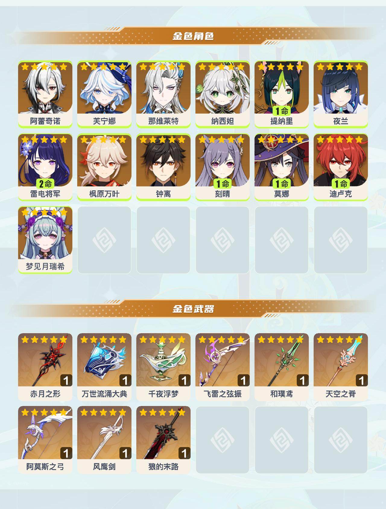 YSEY40340原神账号详情图4 YSEY40340原神账号详情图4