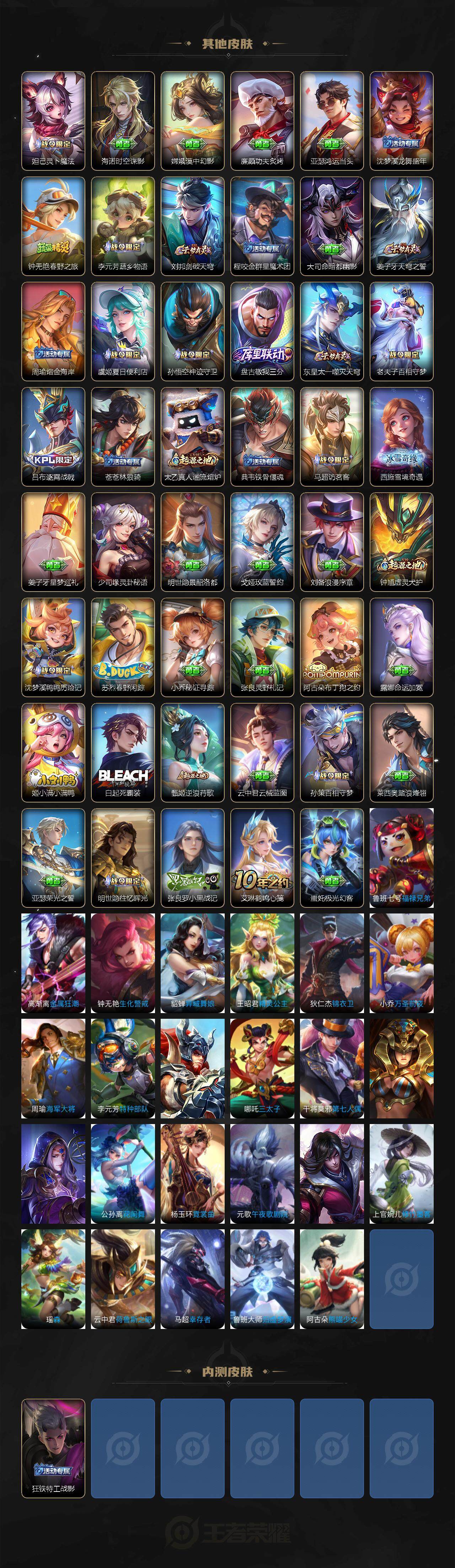 WZCMW417666王者荣耀账号详情图4 WZCMW417666王者荣耀账号详情图4