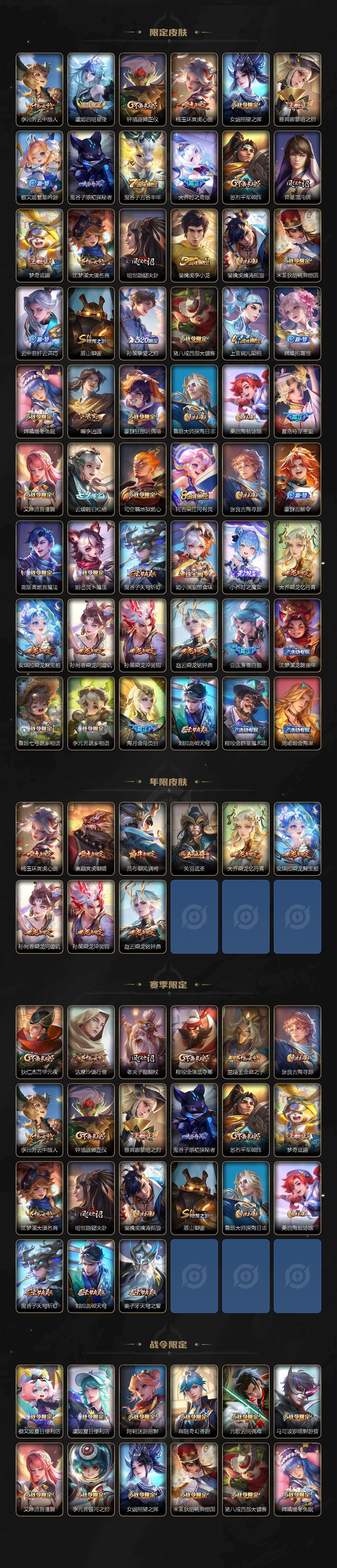 WZCMW417678王者荣耀账号详情图3