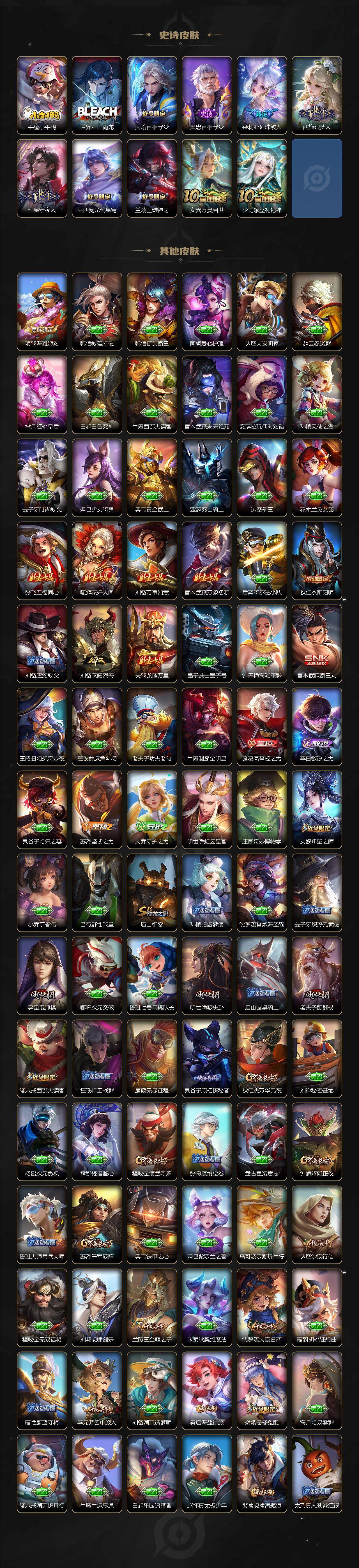 WZCMW417678王者荣耀账号详情图5