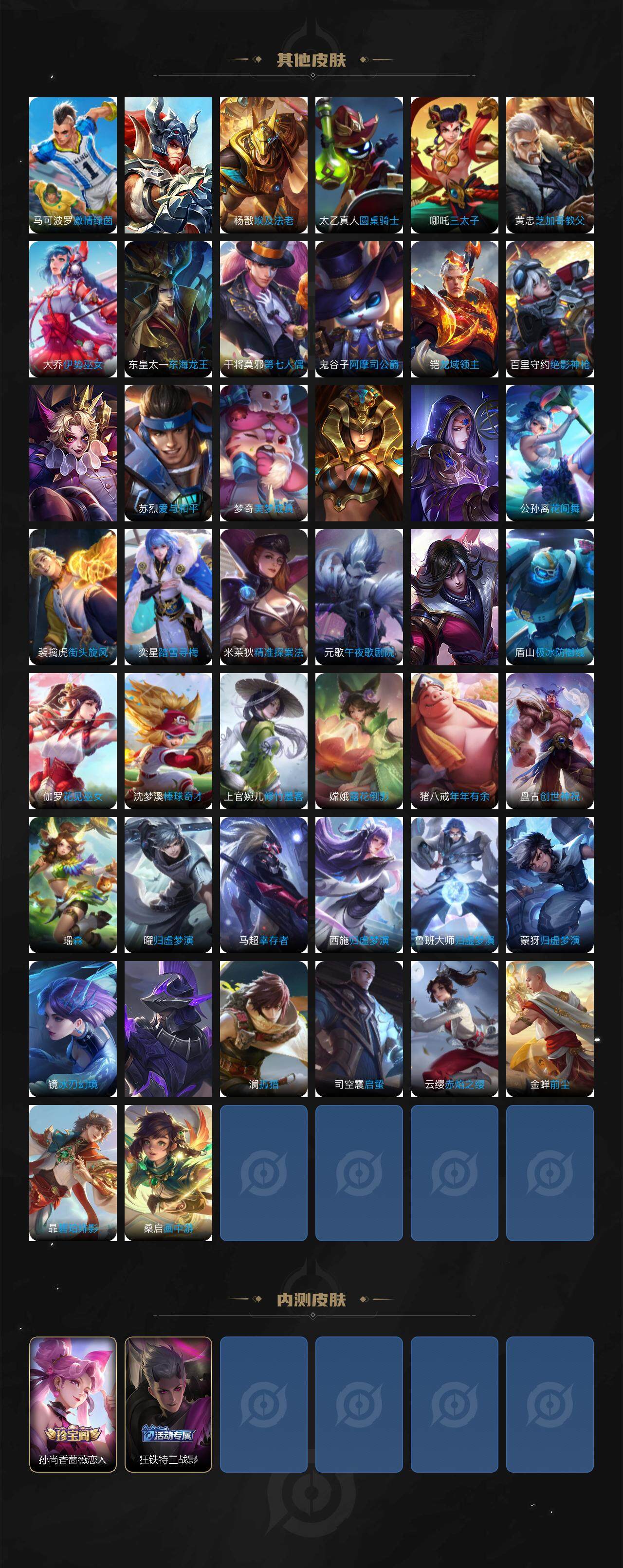 WZCMW417678王者荣耀账号详情图7