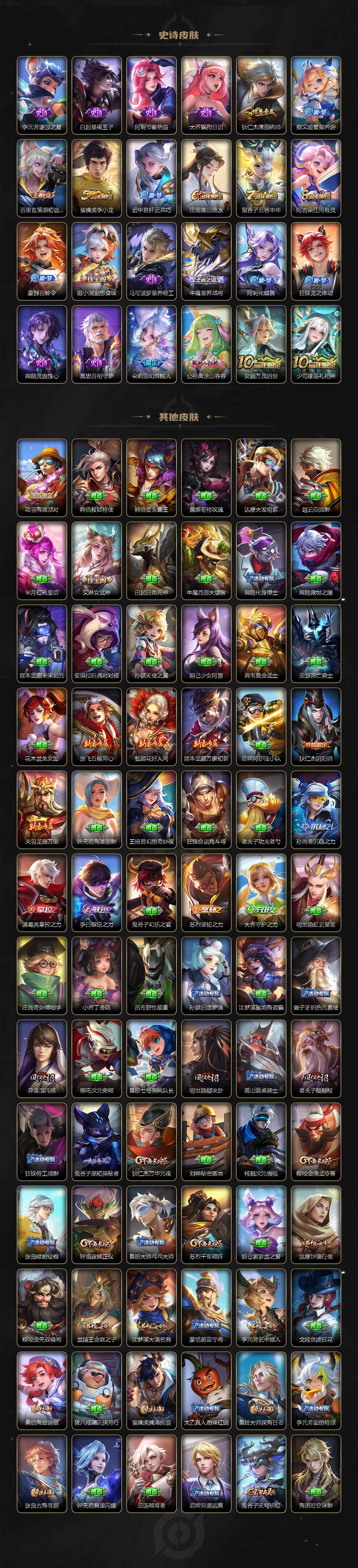 WZCMW417685王者荣耀账号详情图3