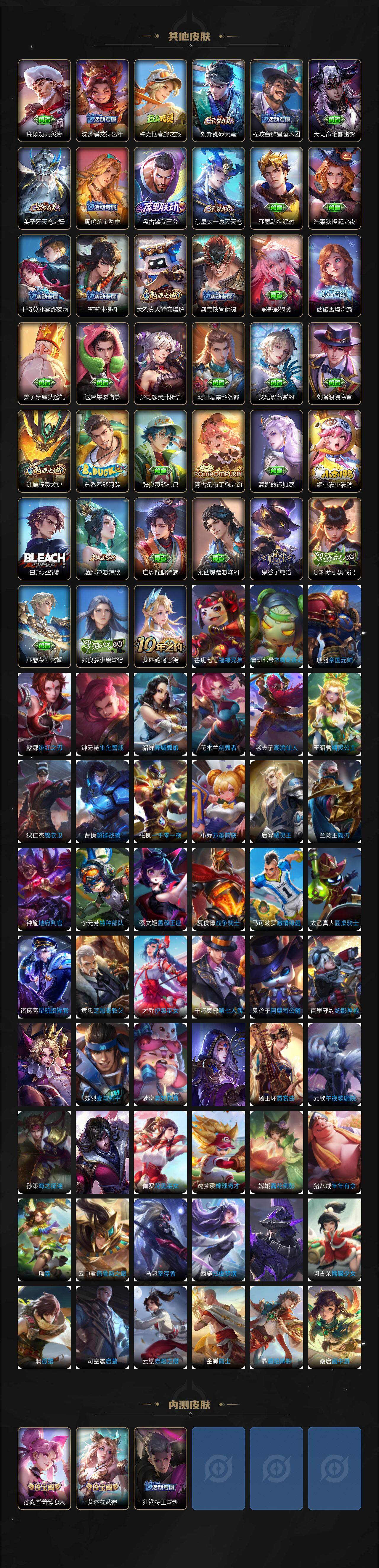 WZCMW417685王者荣耀账号详情图4