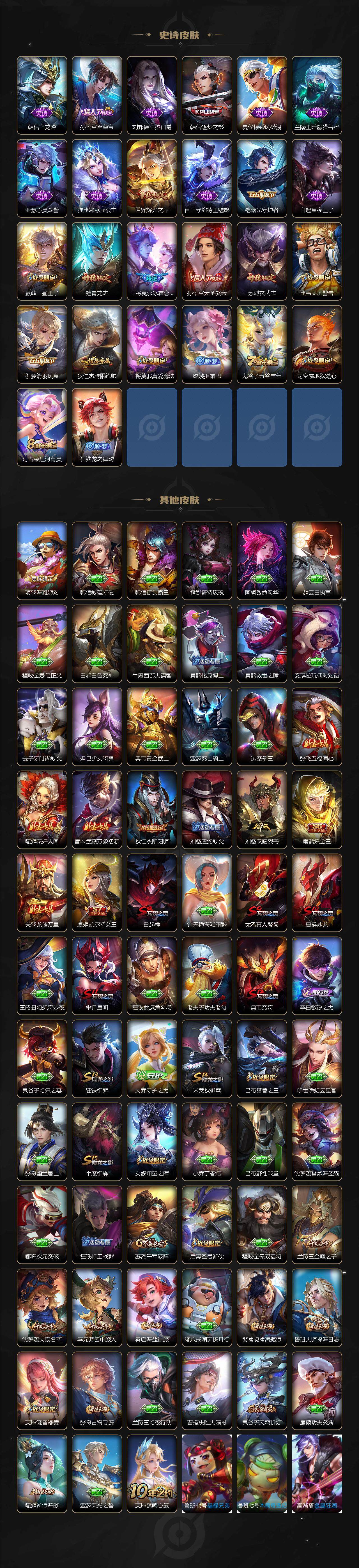 WZCMW417694王者荣耀账号详情图3