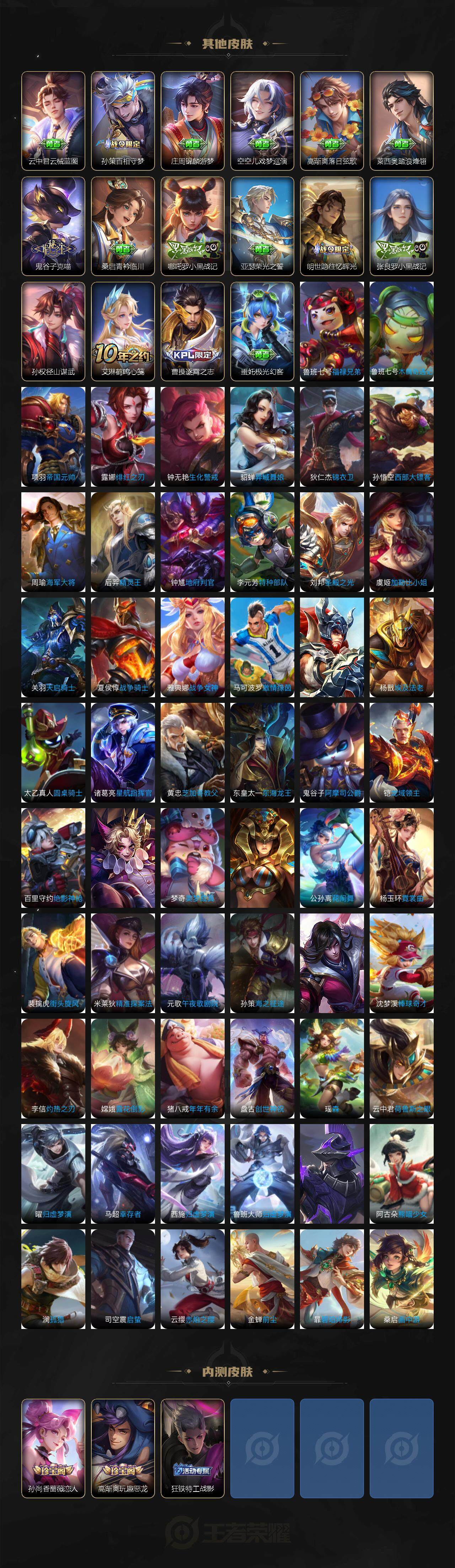 WZ03418179王者荣耀账号详情图6