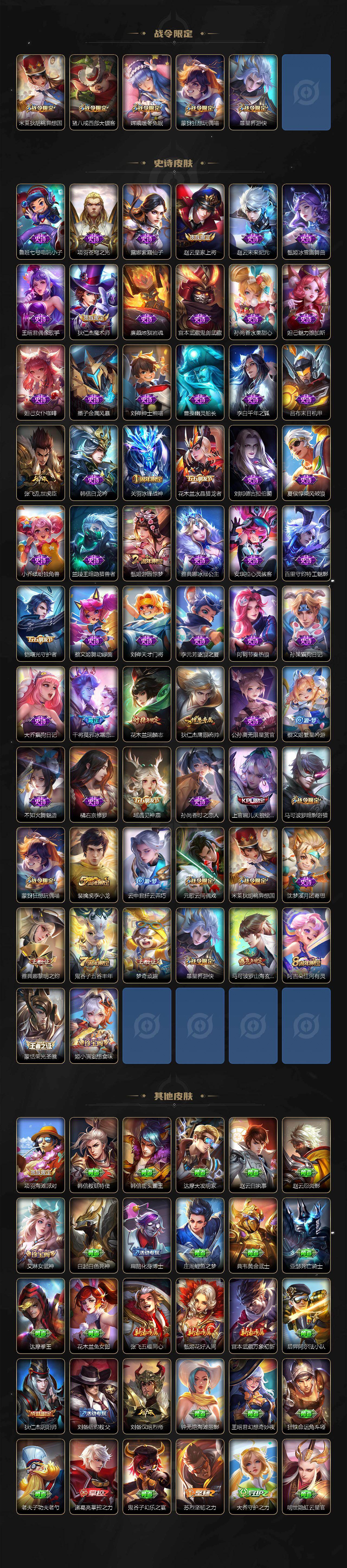 WZXS443057王者荣耀账号详情图3