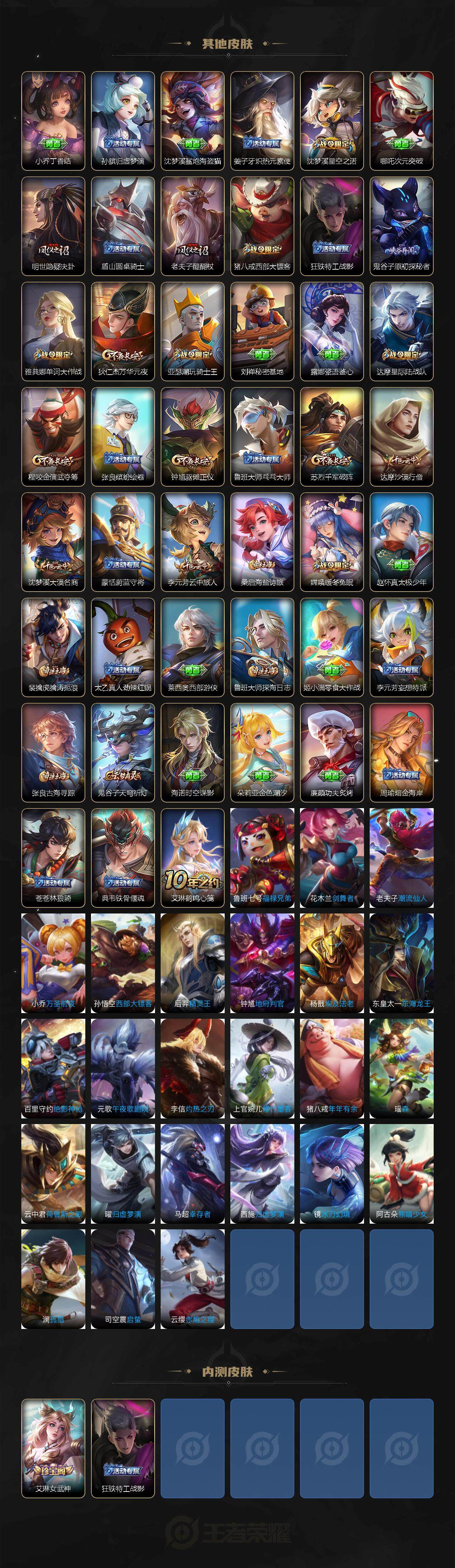 WZXS443057王者荣耀账号详情图4