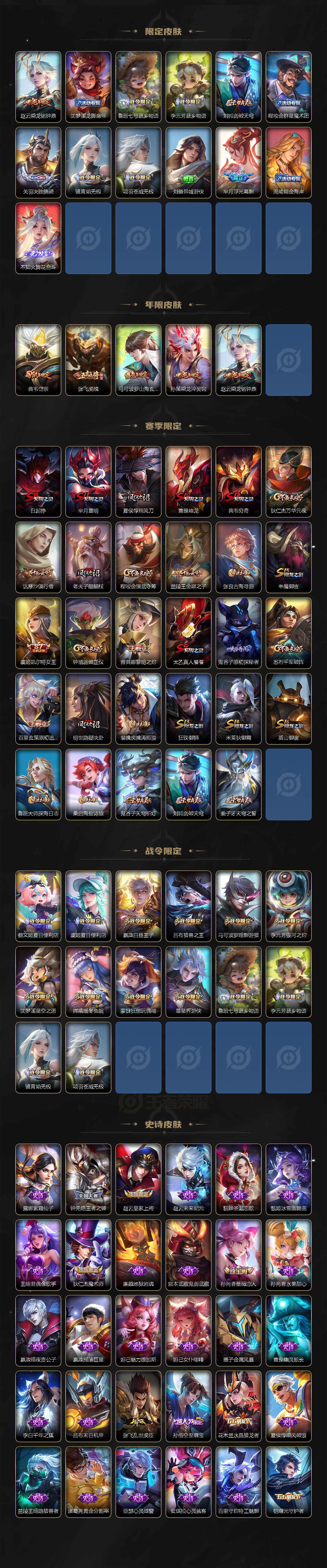 WZ03418172王者荣耀账号详情图3