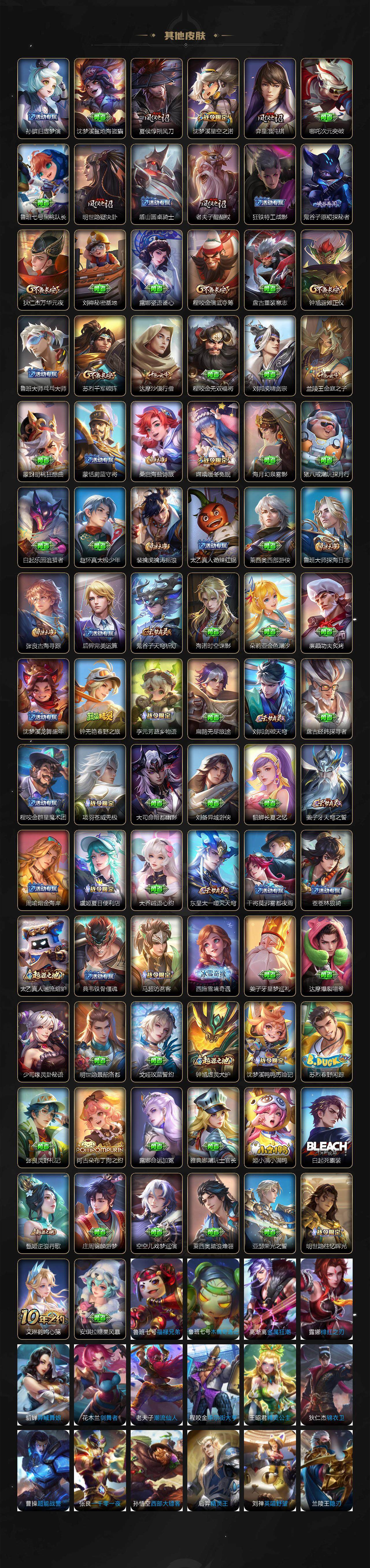 WZ03418172王者荣耀账号详情图5