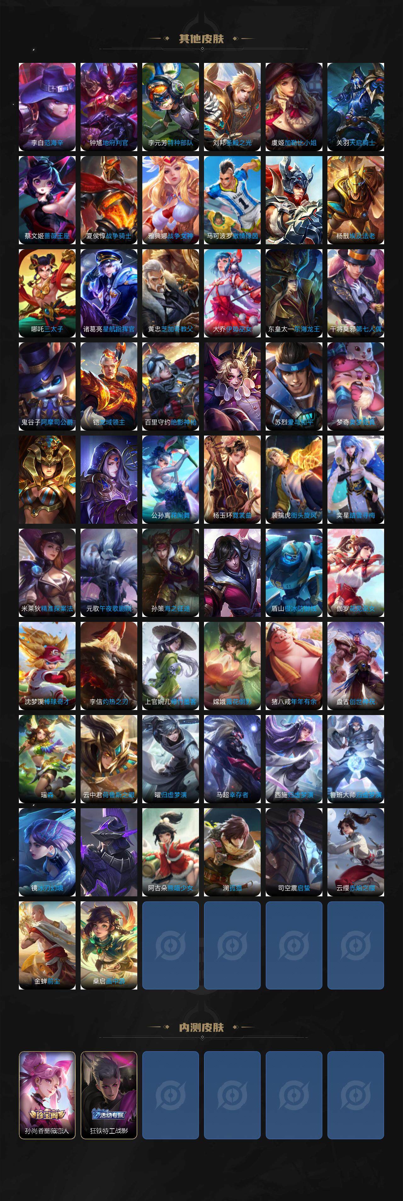 WZ03418172王者荣耀账号详情图6