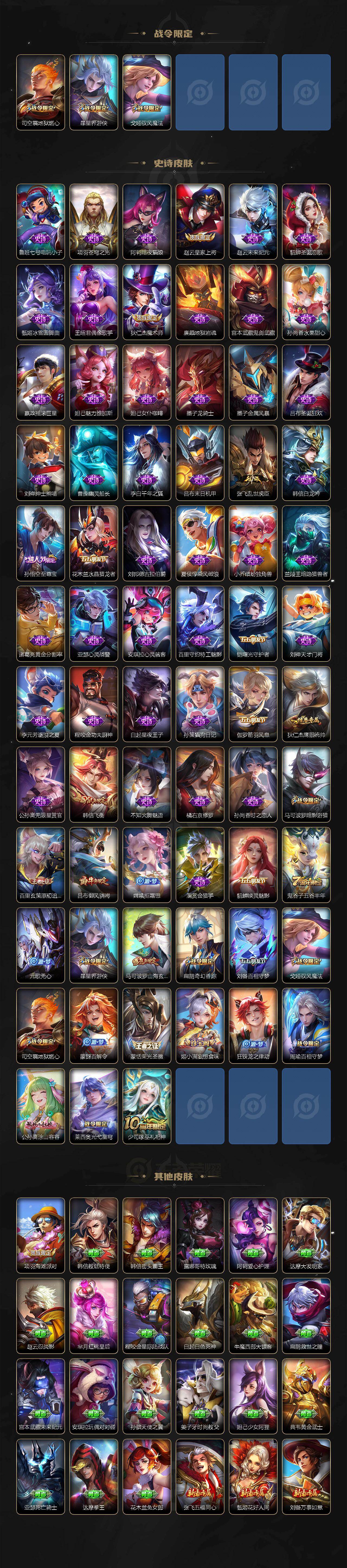 WZXS445290王者荣耀账号详情图3