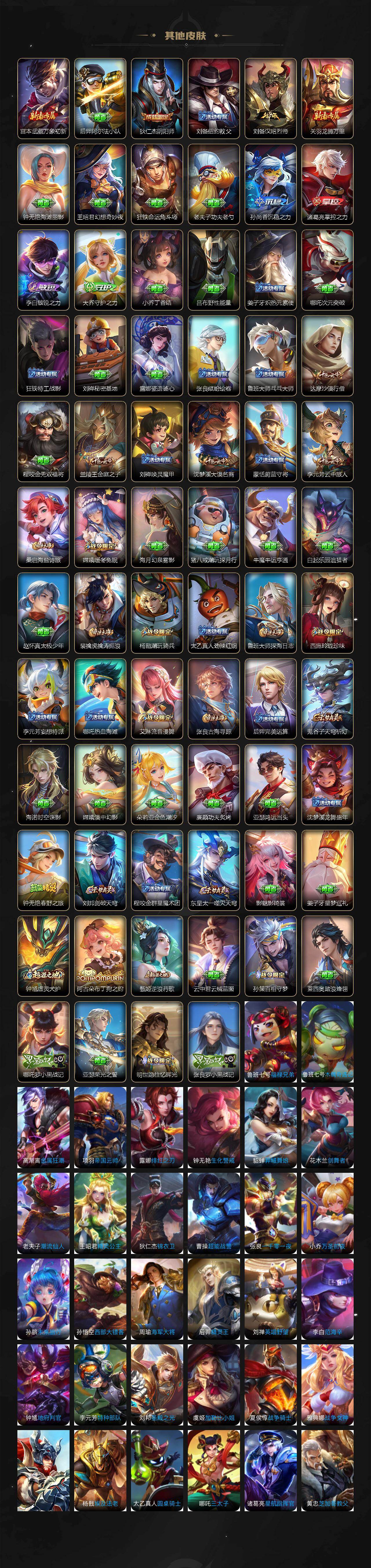 WZXS445290王者荣耀账号详情图4