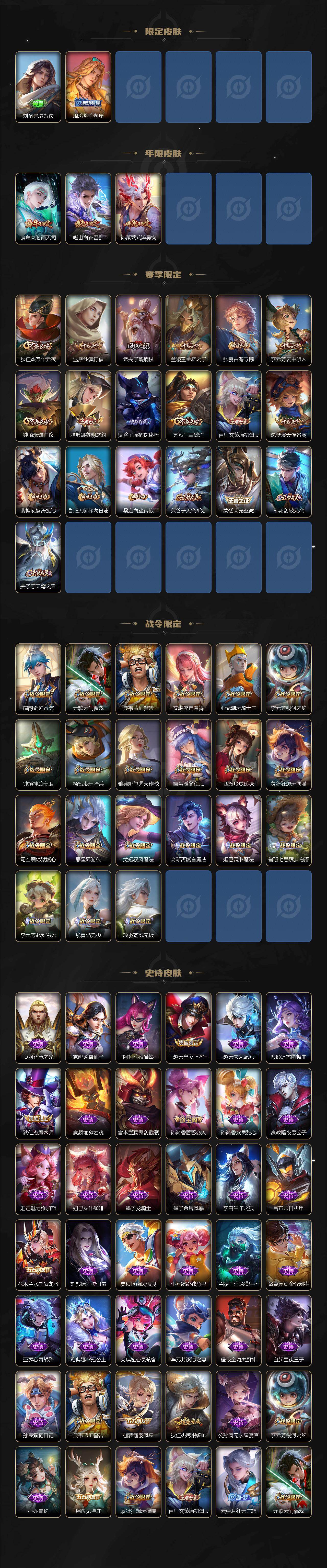 WZ03418595王者荣耀账号详情图3 WZ03418595王者荣耀账号详情图3