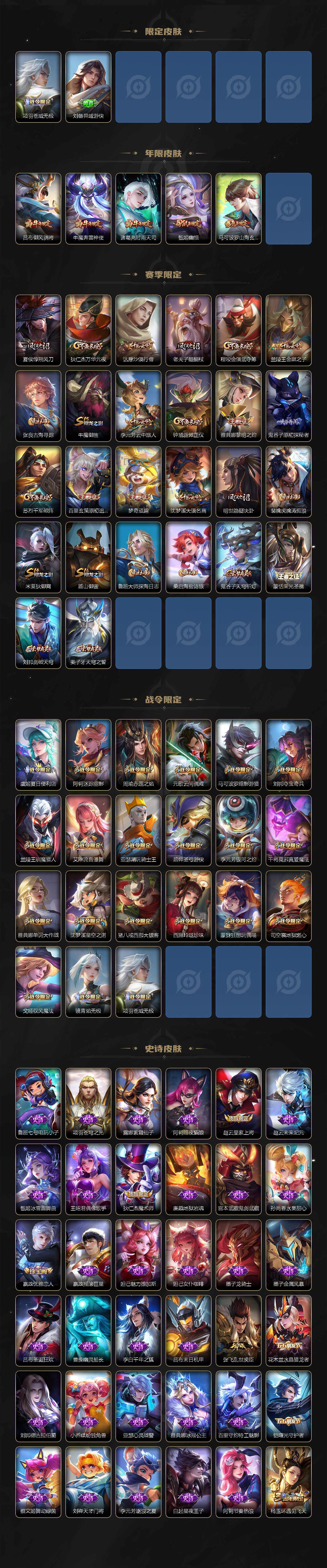 WZXS445895王者荣耀账号详情图3