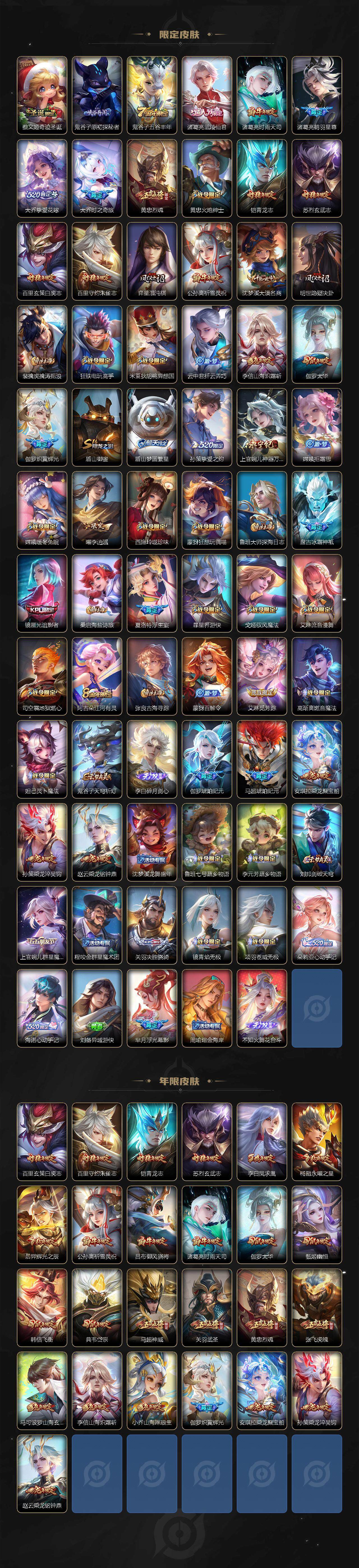 WZ03414432王者荣耀账号详情图4 WZ03414432王者荣耀账号详情图4