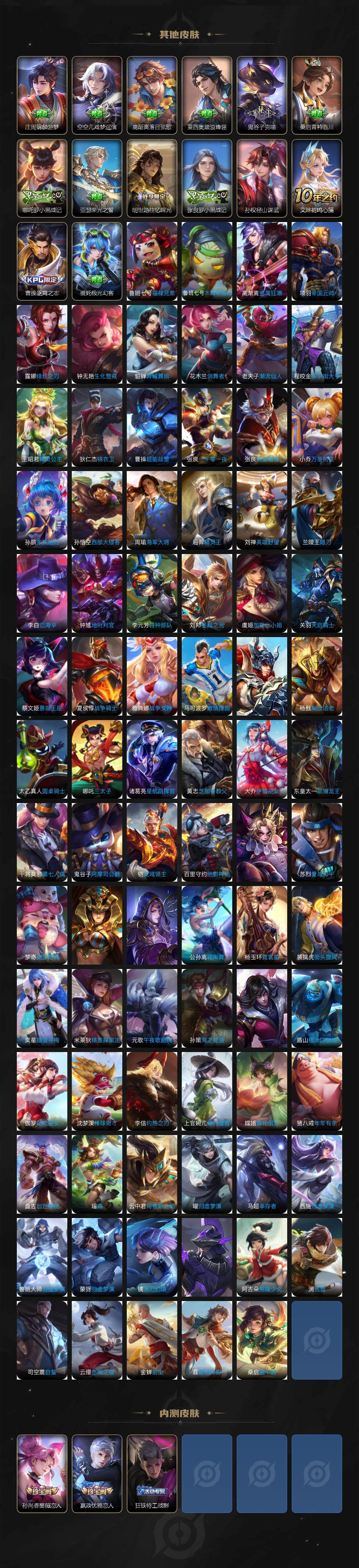 WZ03414432王者荣耀账号详情图9 WZ03414432王者荣耀账号详情图9