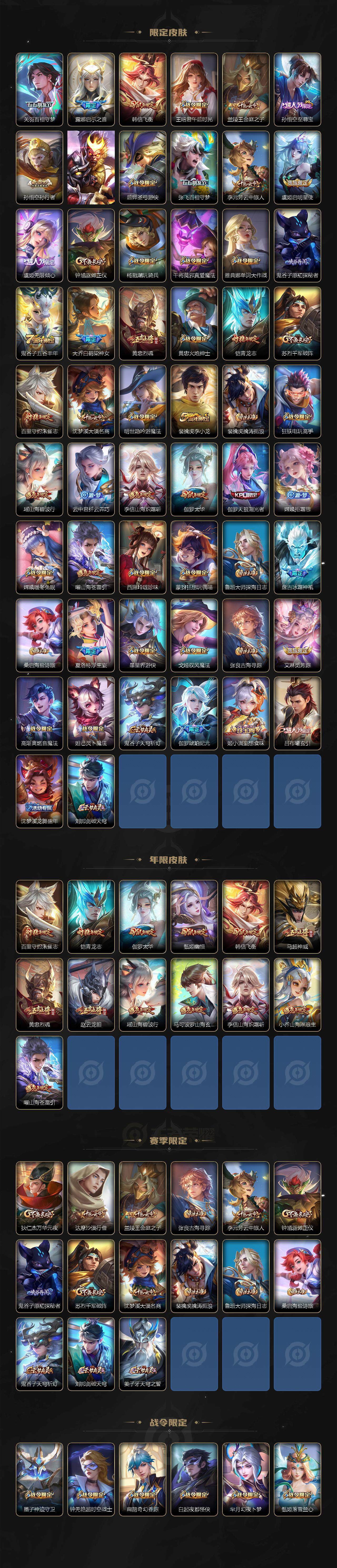 WZLX417850王者荣耀账号详情图3 WZLX417850王者荣耀账号详情图3