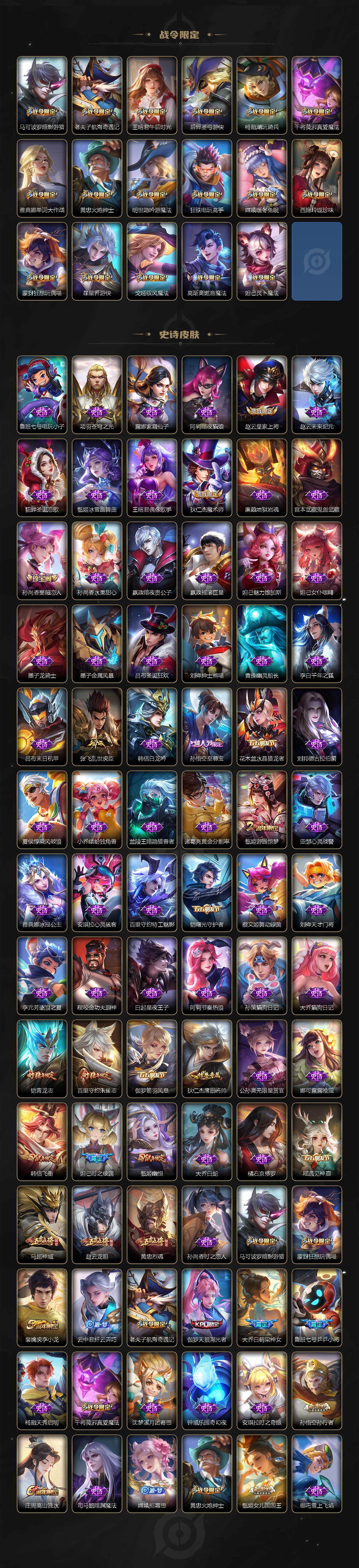 WZLX417850王者荣耀账号详情图4 WZLX417850王者荣耀账号详情图4