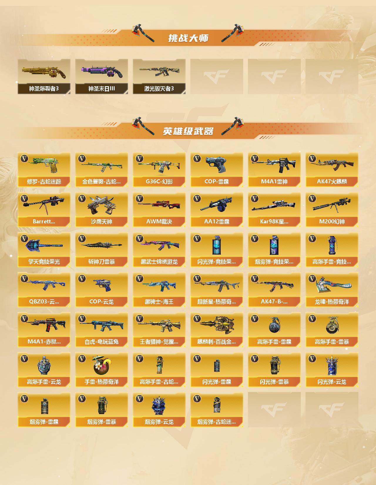 CFCMW422019穿越火线账号详情图3