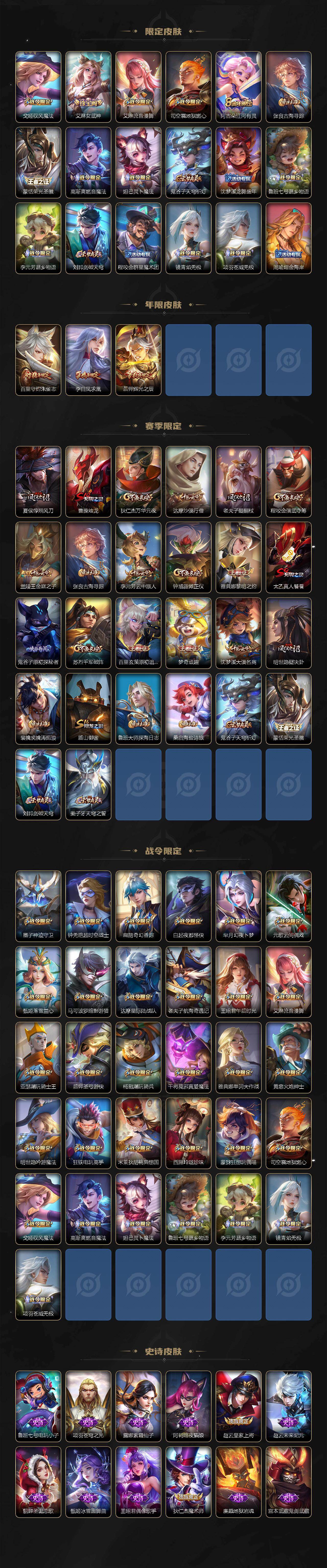 WZCMW463948王者荣耀账号详情图3 WZCMW463948王者荣耀账号详情图3