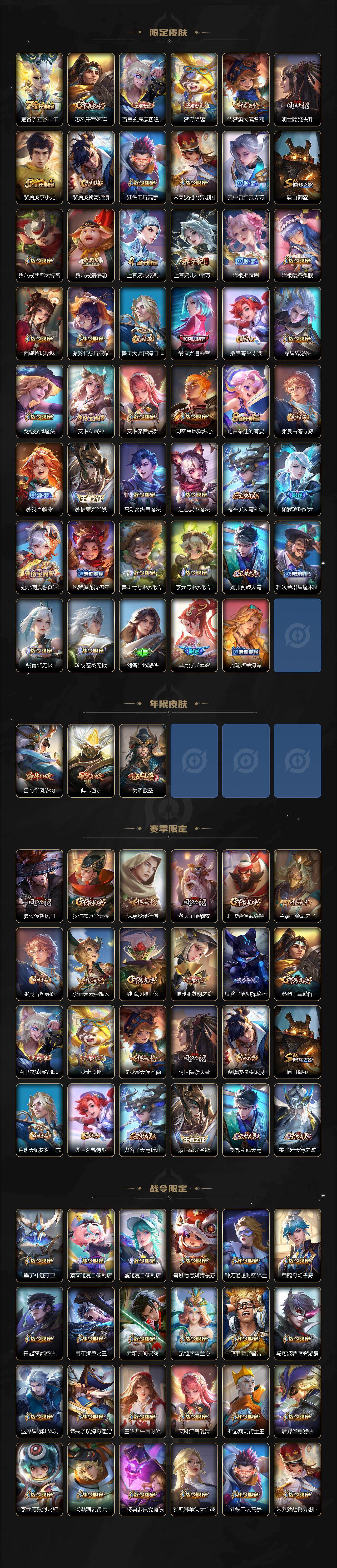 WZCMW4171266王者荣耀账号详情图3 WZCMW4171266王者荣耀账号详情图3