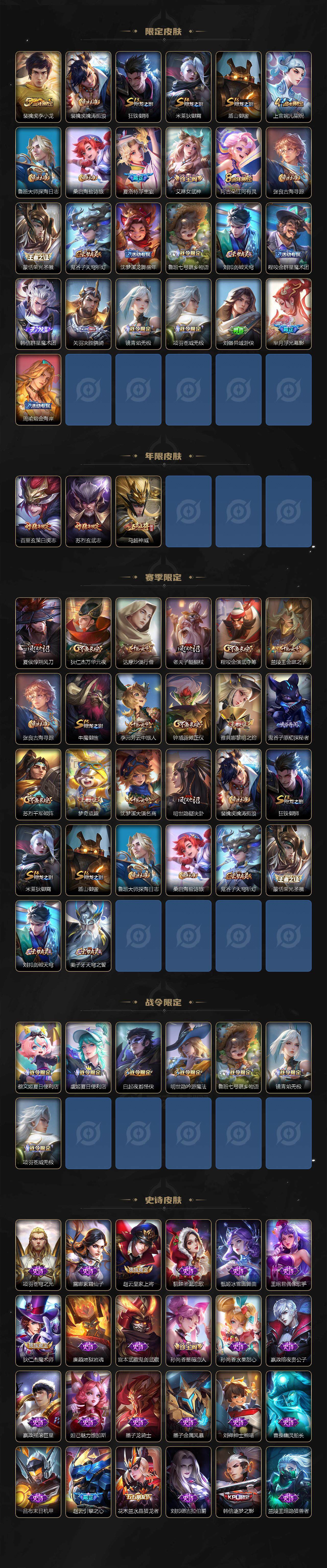 WZLX436322王者荣耀账号详情图3