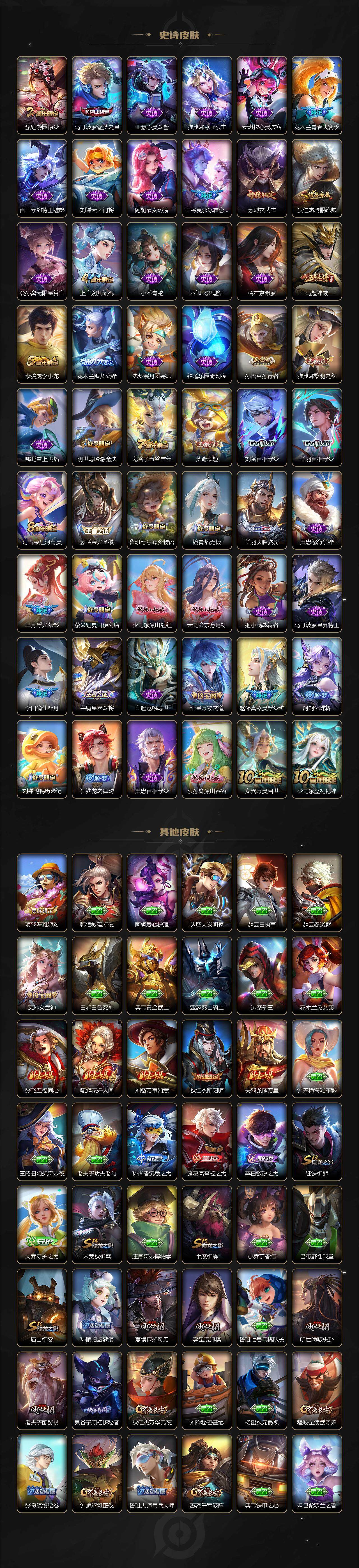 WZLX436322王者荣耀账号详情图4