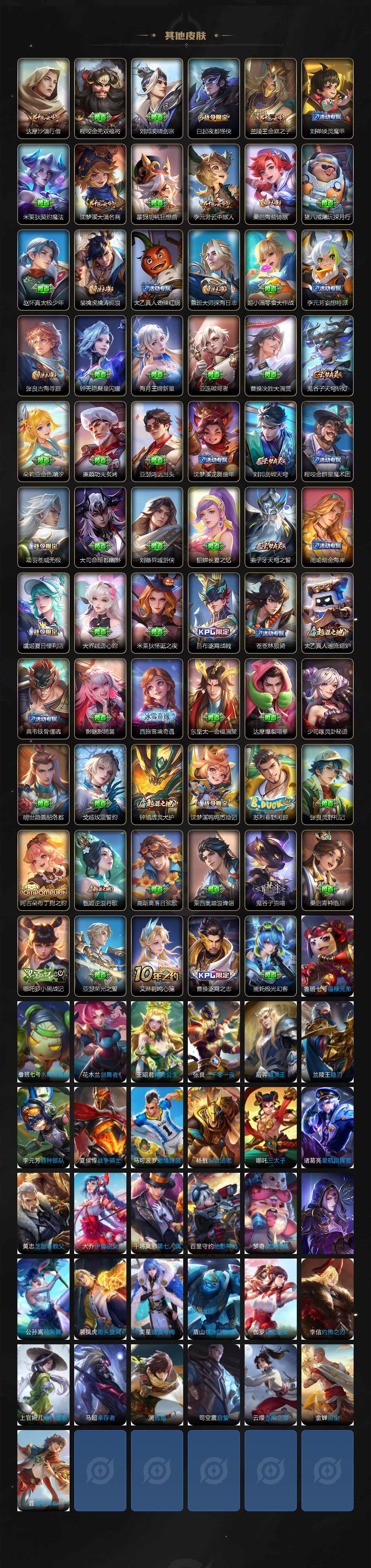 WZLX436322王者荣耀账号详情图5