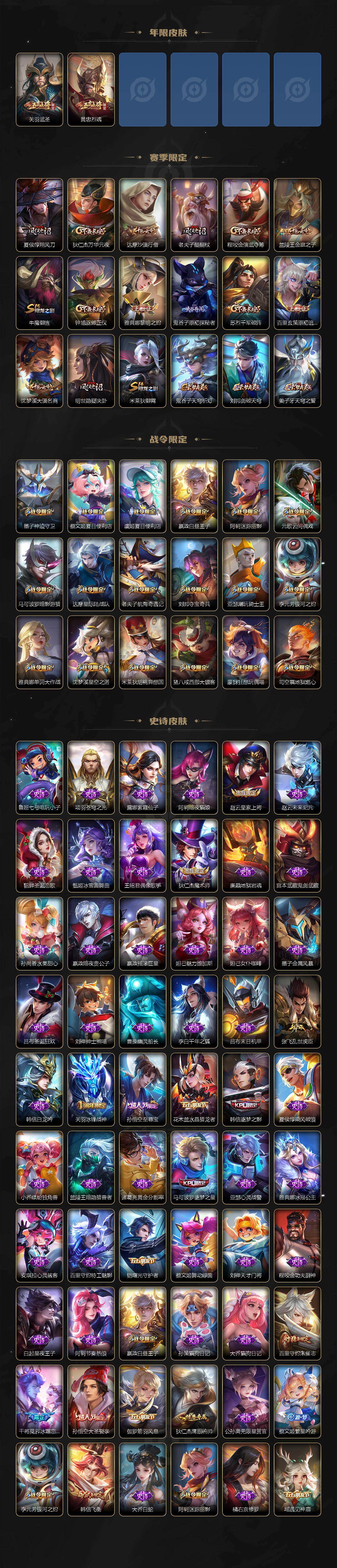 WZXS449393王者荣耀账号详情图3