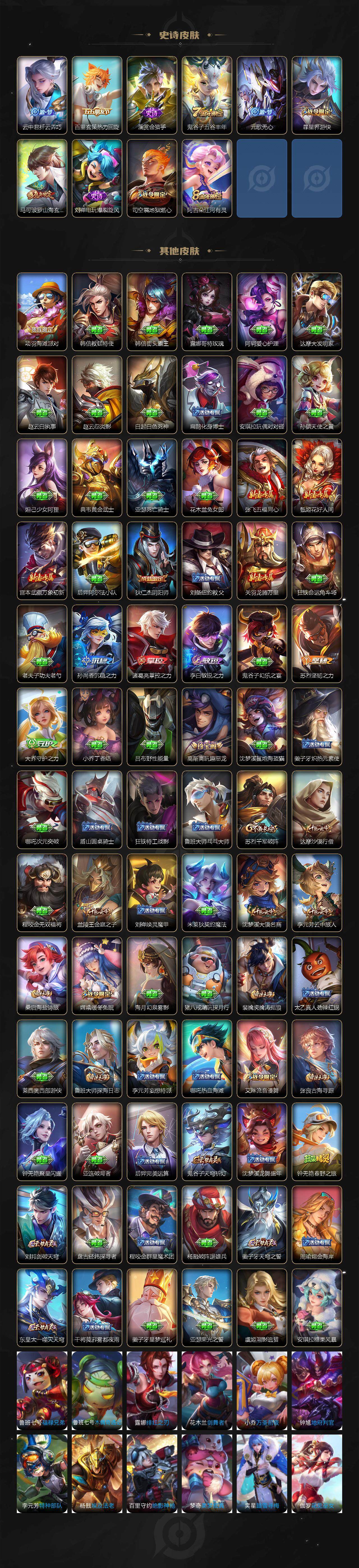 WZCMW414842王者荣耀账号详情图3