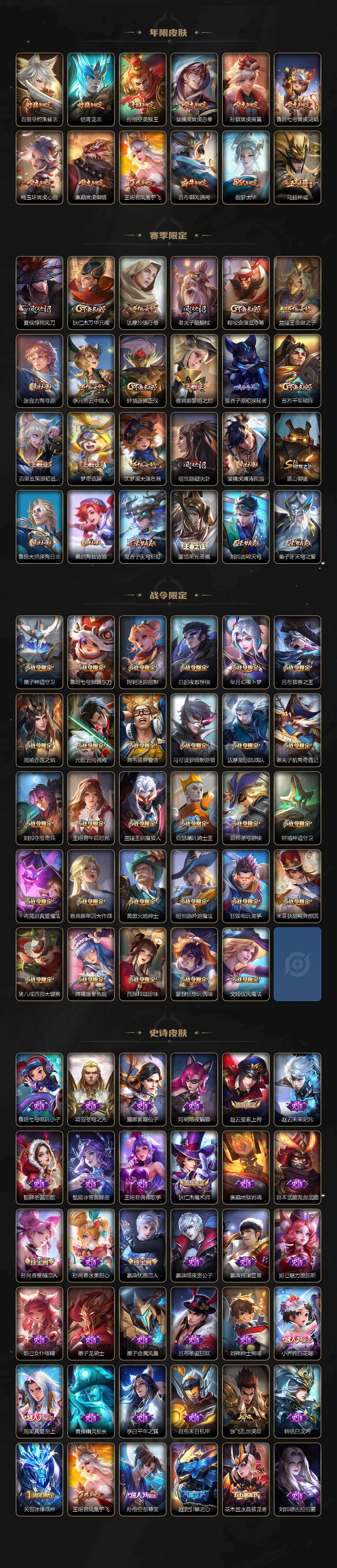 WZXS493976王者荣耀账号详情图4