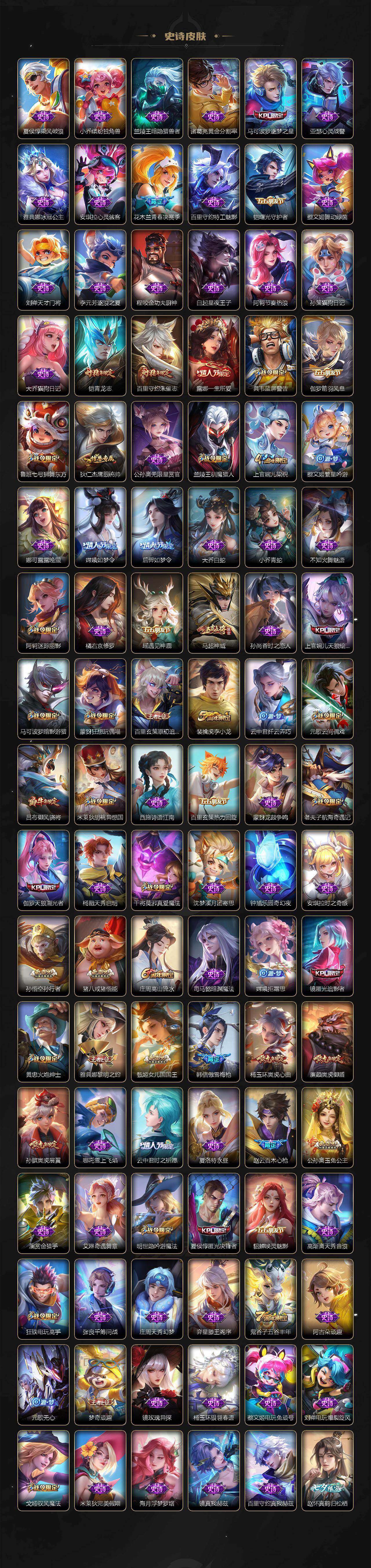 WZXS493976王者荣耀账号详情图5