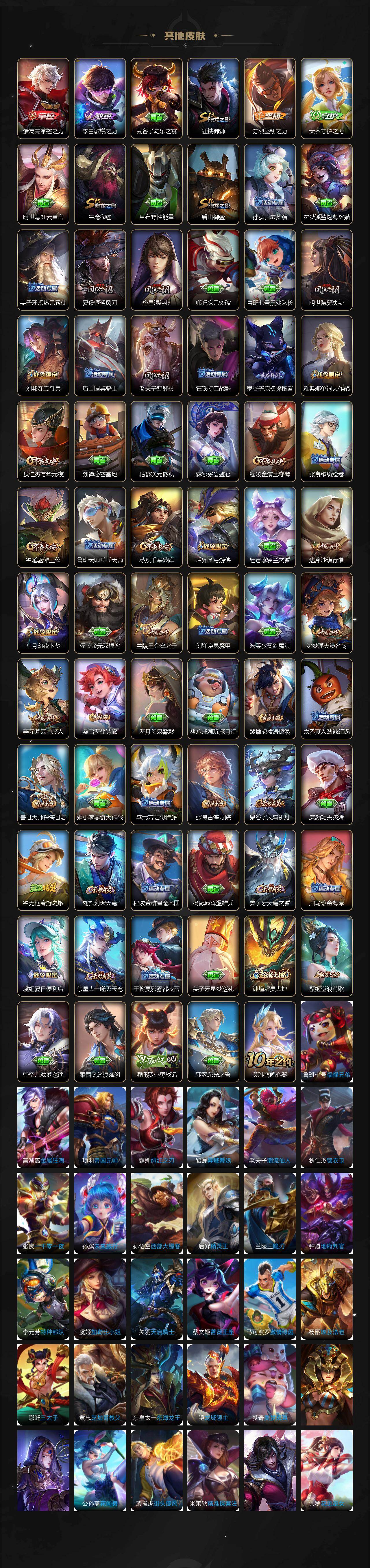 WZCMW414862王者荣耀账号详情图4