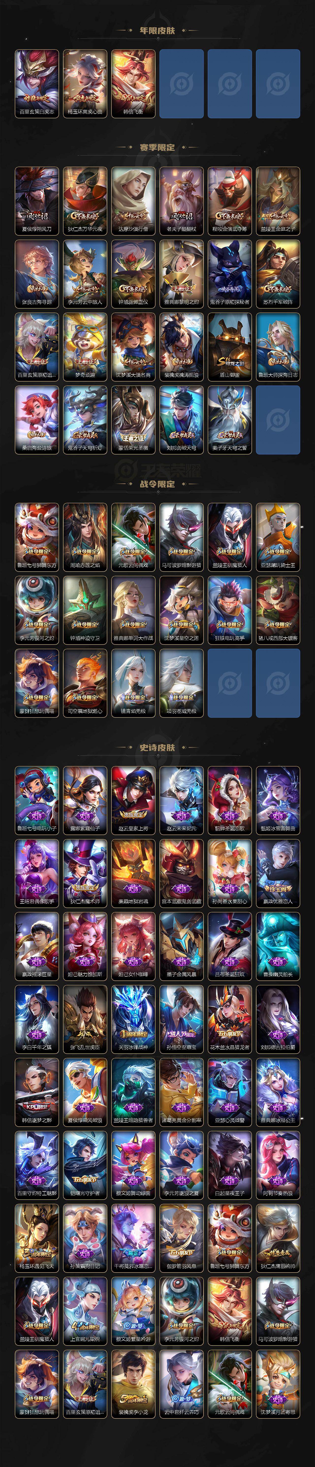 WZQM442892王者荣耀账号详情图4