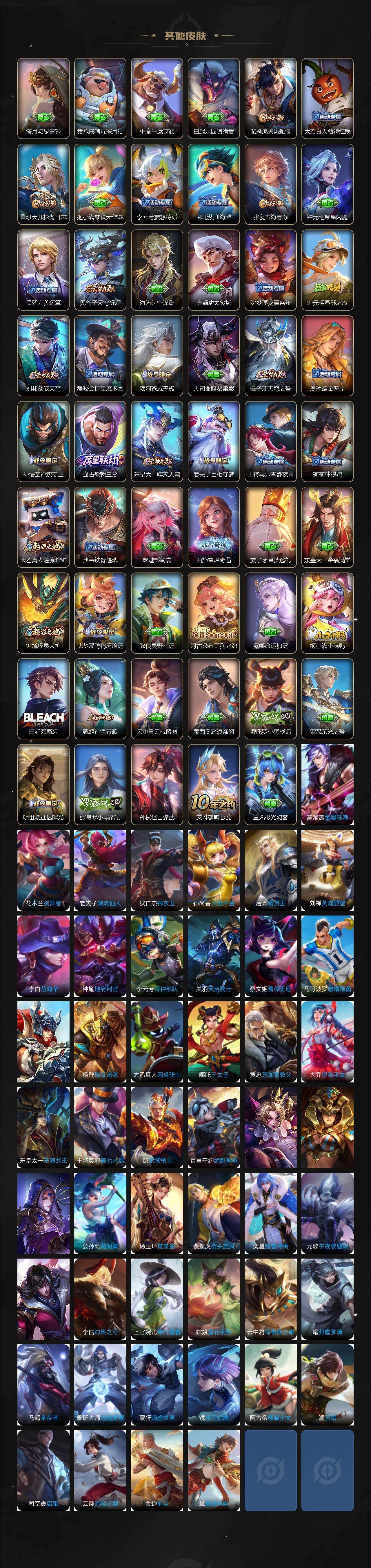 WZQM442892王者荣耀账号详情图6