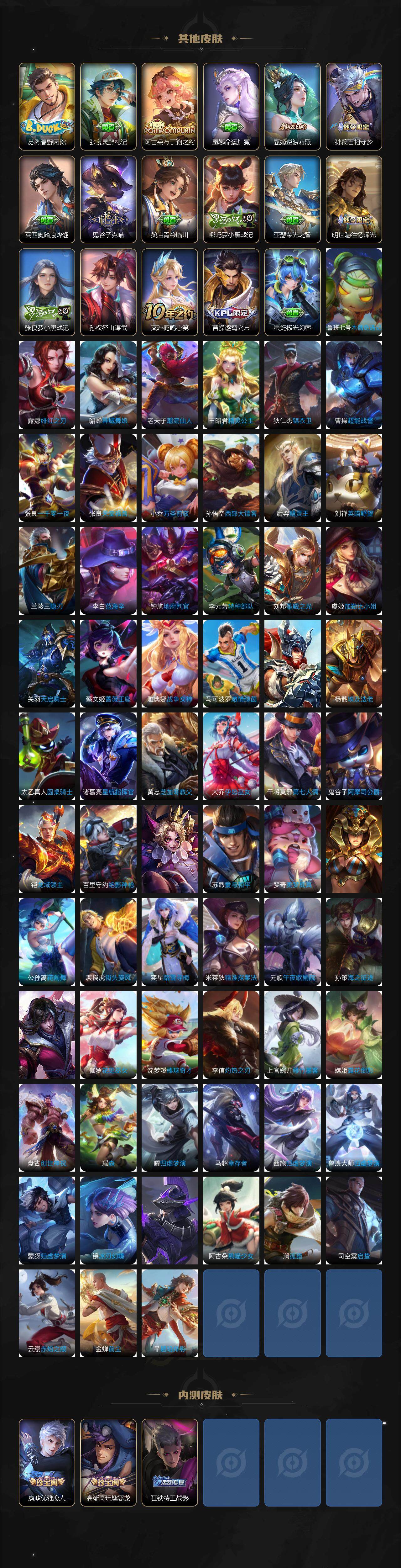 WZQM418842王者荣耀账号详情图6 WZQM418842王者荣耀账号详情图6