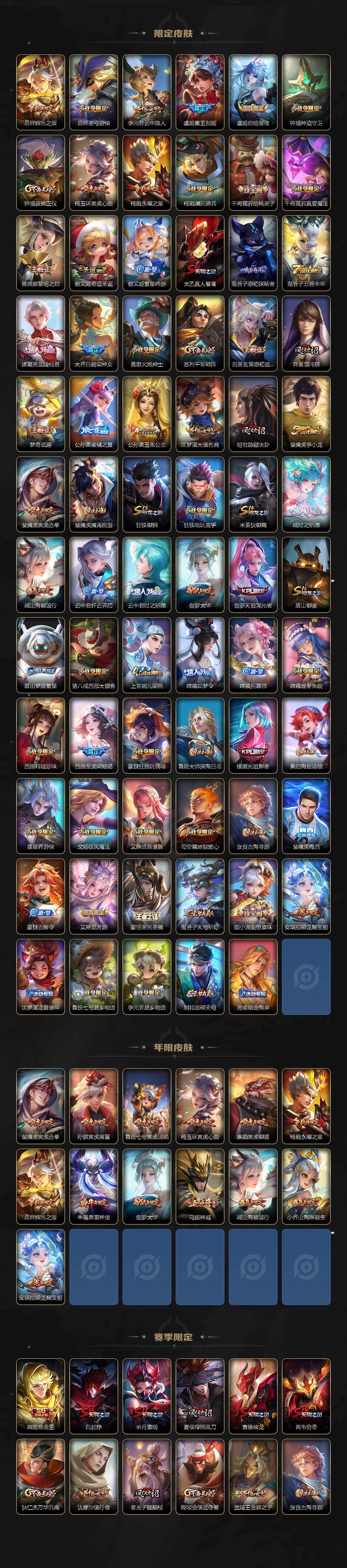 WZXS445818王者荣耀账号详情图3