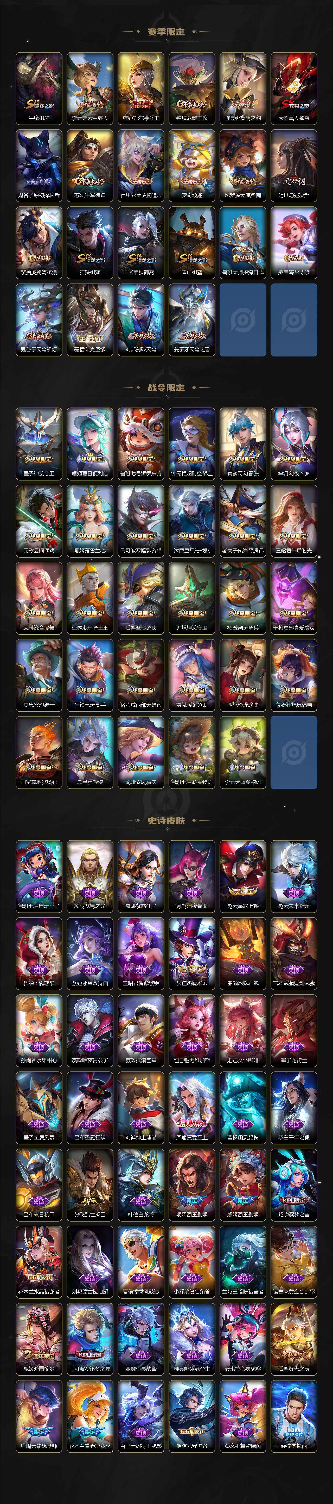 WZXS445818王者荣耀账号详情图4