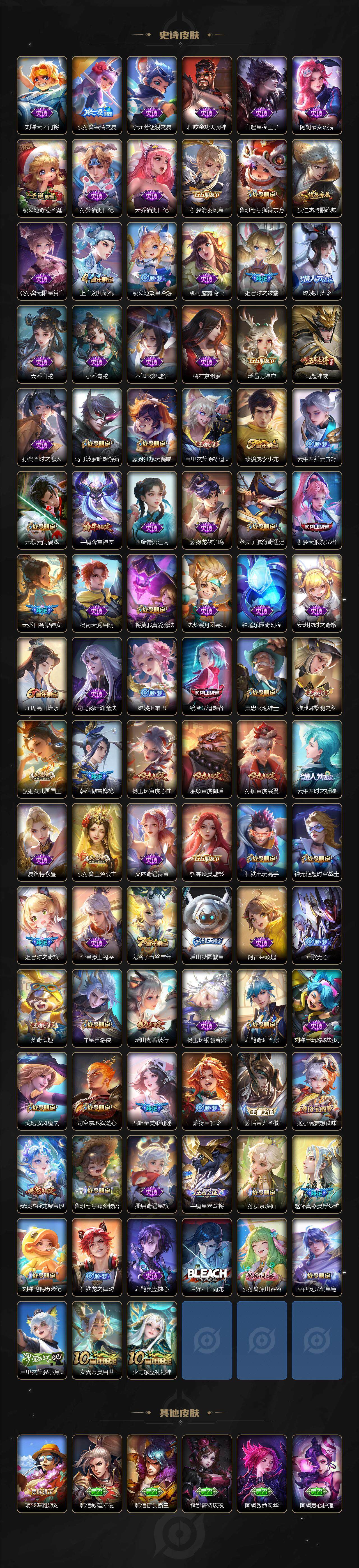 WZXS445818王者荣耀账号详情图5