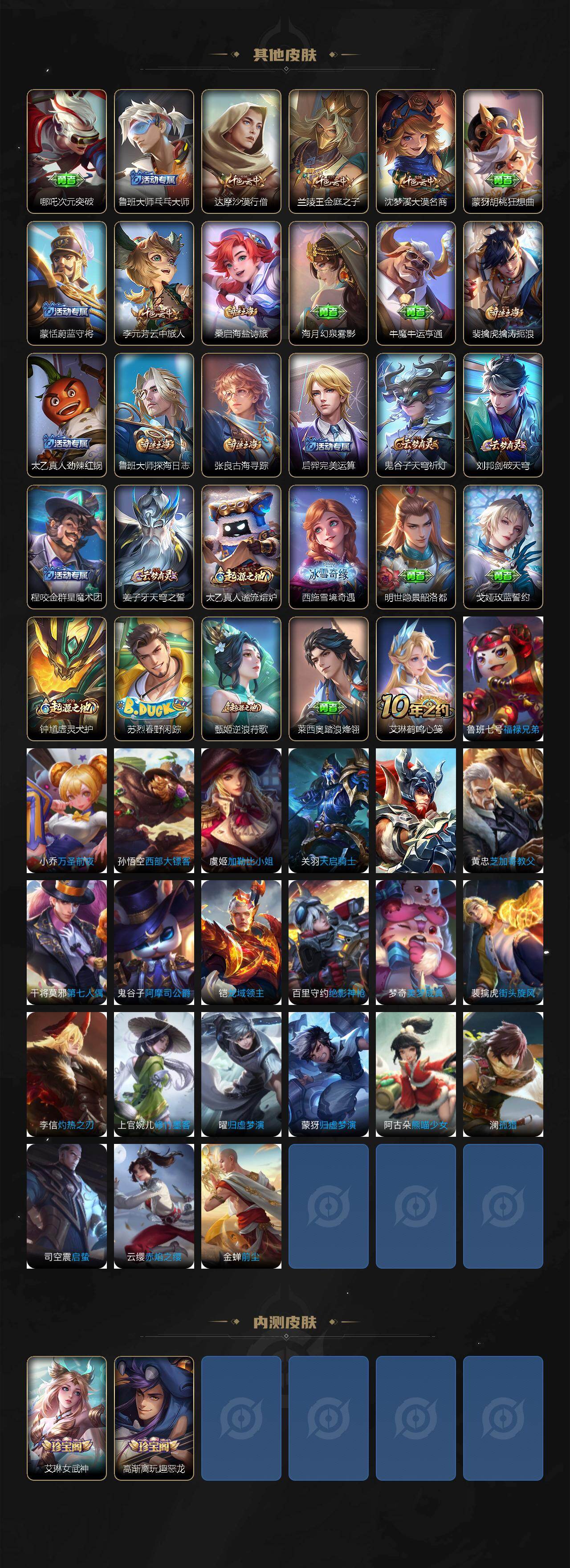 WZLX466579王者荣耀账号详情图3