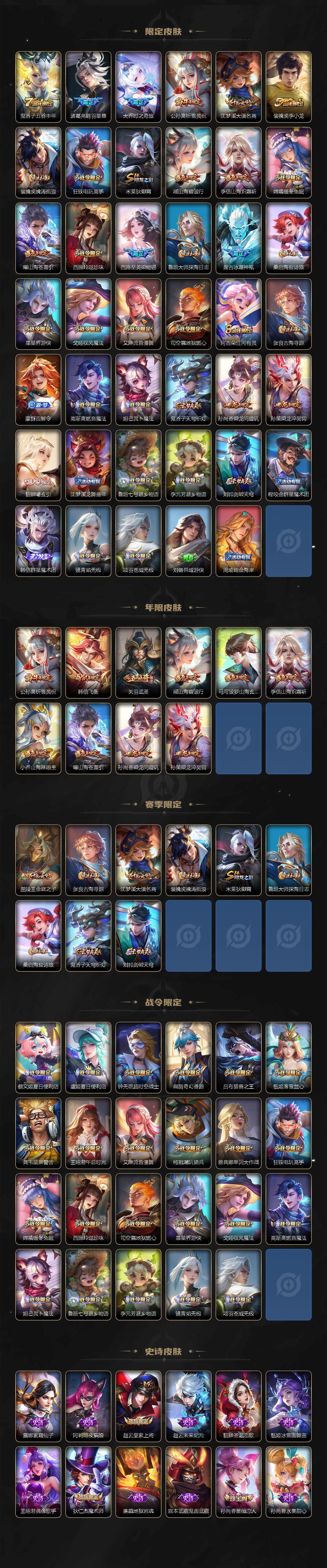 WZ03418134王者荣耀账号详情图3 WZ03418134王者荣耀账号详情图3