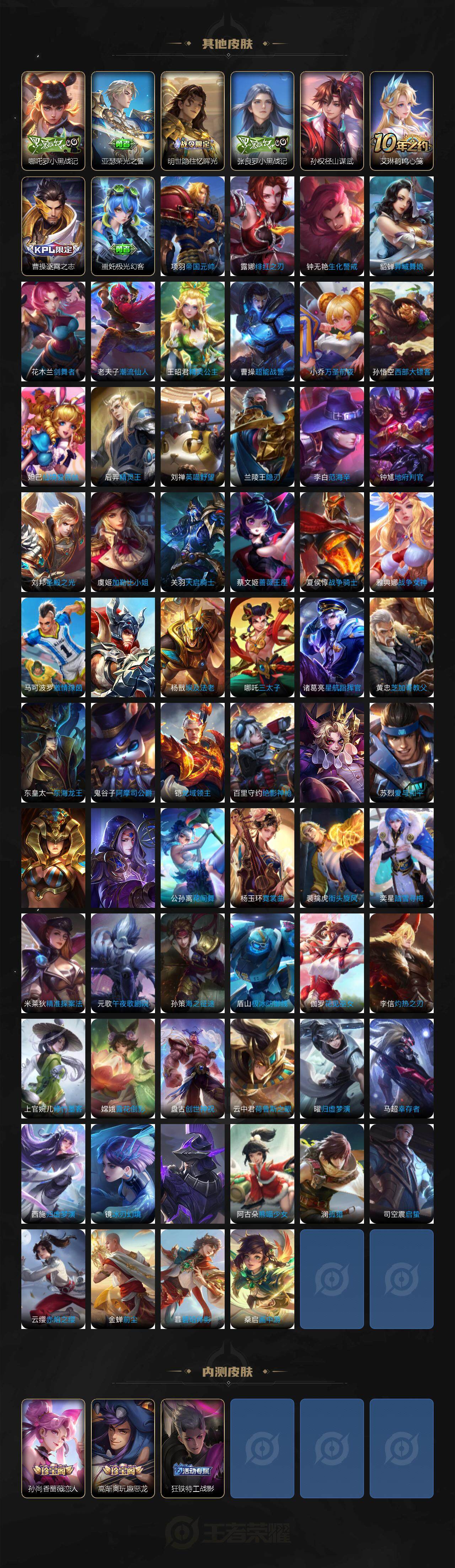 WZ03418134王者荣耀账号详情图6 WZ03418134王者荣耀账号详情图6