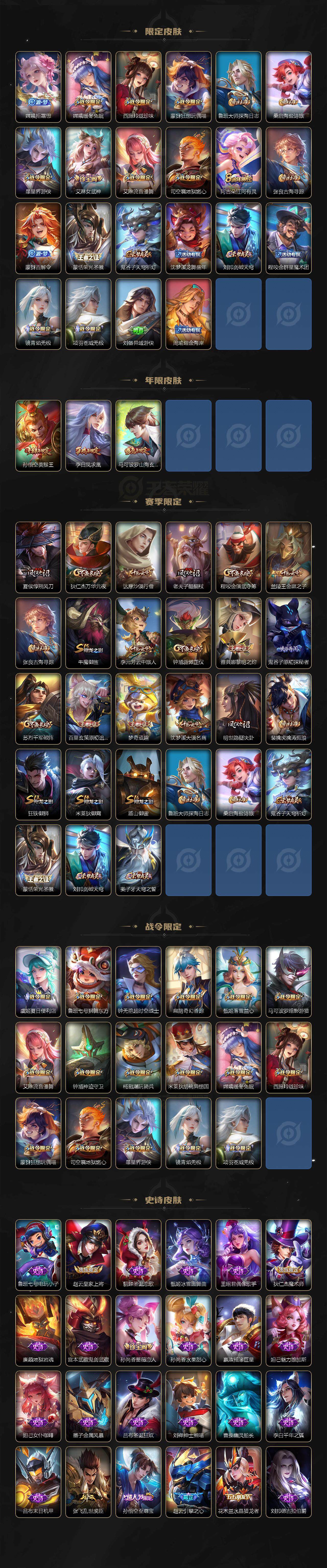 WZ03418159王者荣耀账号详情图3