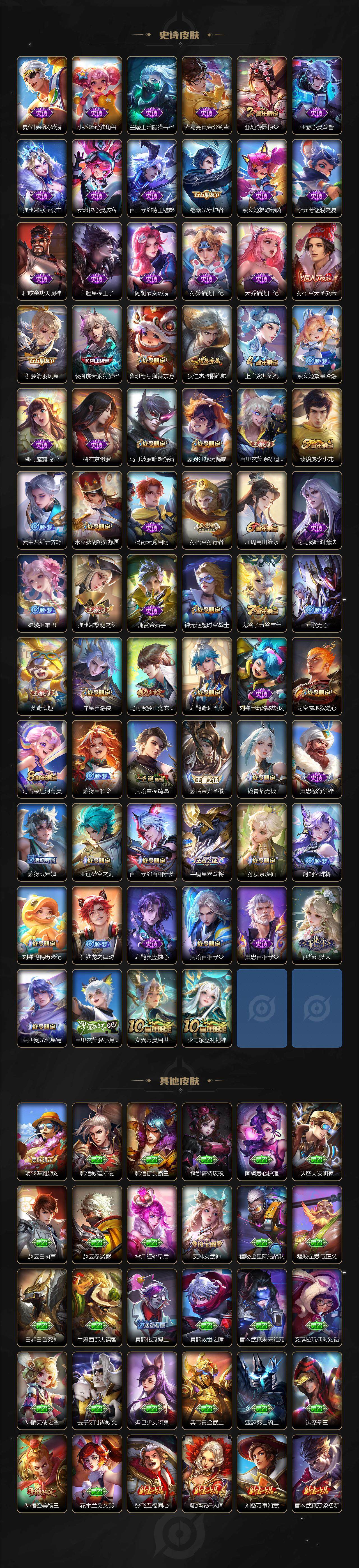 WZ03418159王者荣耀账号详情图4