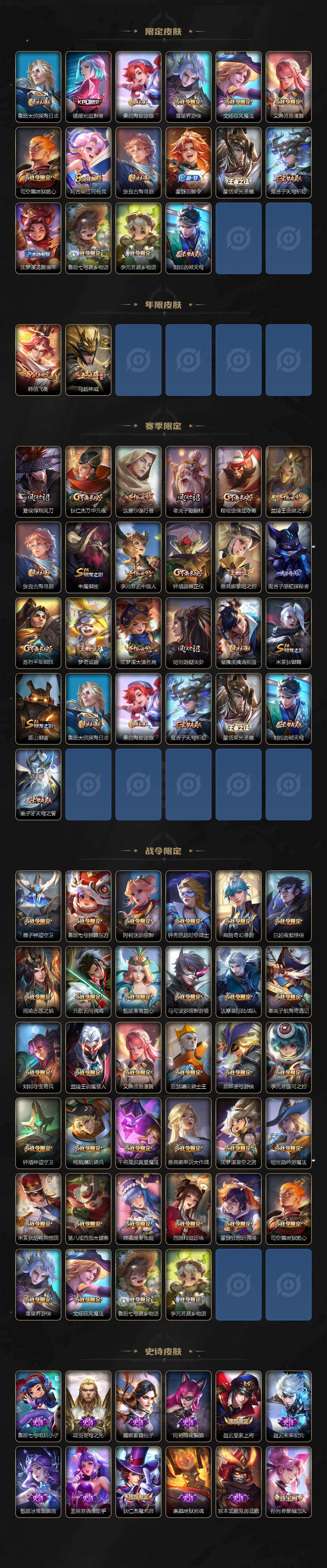 WZ03418682王者荣耀账号详情图3 WZ03418682王者荣耀账号详情图3