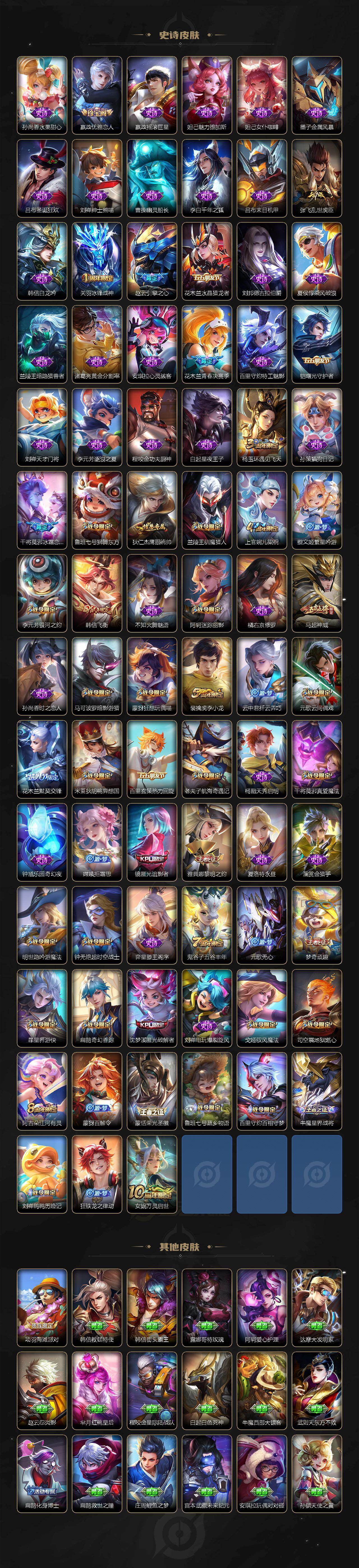 WZ03418682王者荣耀账号详情图4 WZ03418682王者荣耀账号详情图4