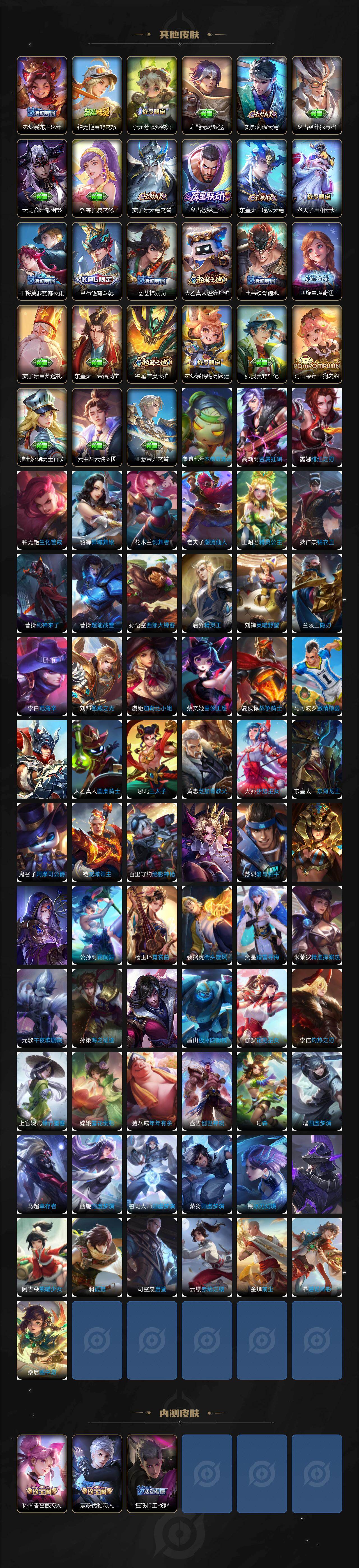 WZ03418682王者荣耀账号详情图6 WZ03418682王者荣耀账号详情图6