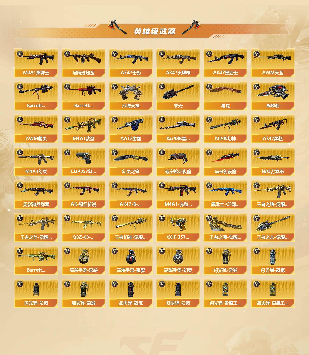 CFCMW421890穿越火线账号详情图3