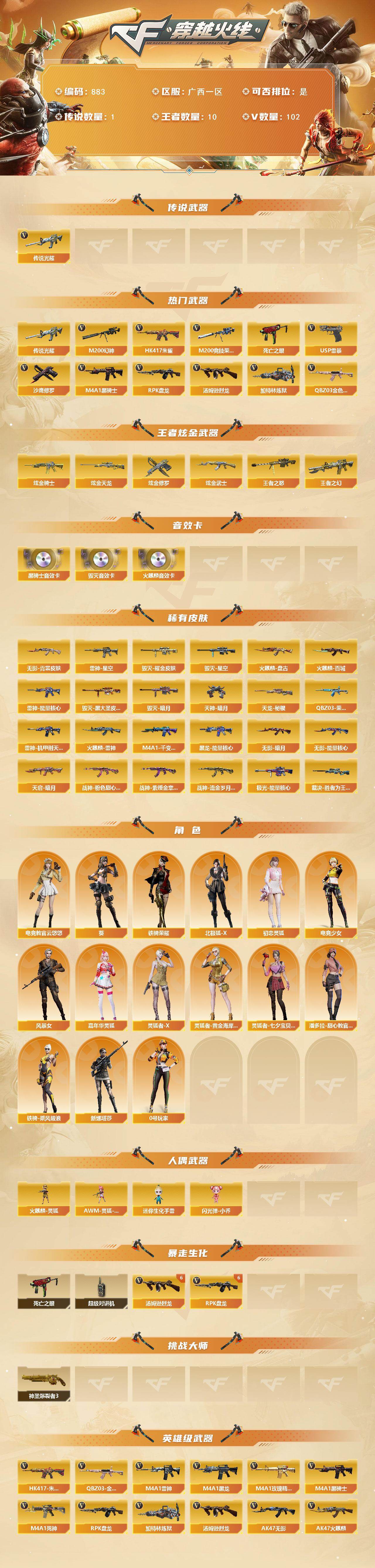 CFCMW421784穿越火线账号详情图2