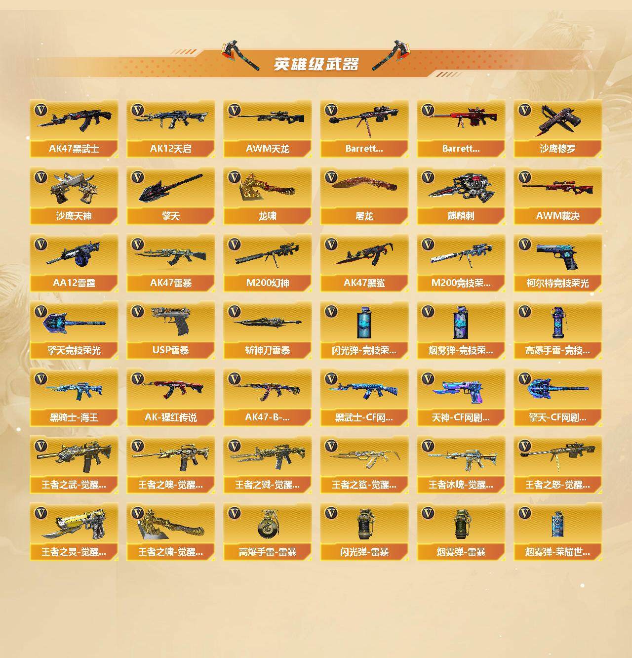 CFCMW421784穿越火线账号详情图3